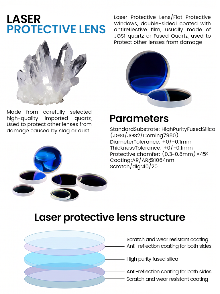 Original WSX Lower Protective Lens 18 × 2 mm for Fiber Laser Cutting Machines
