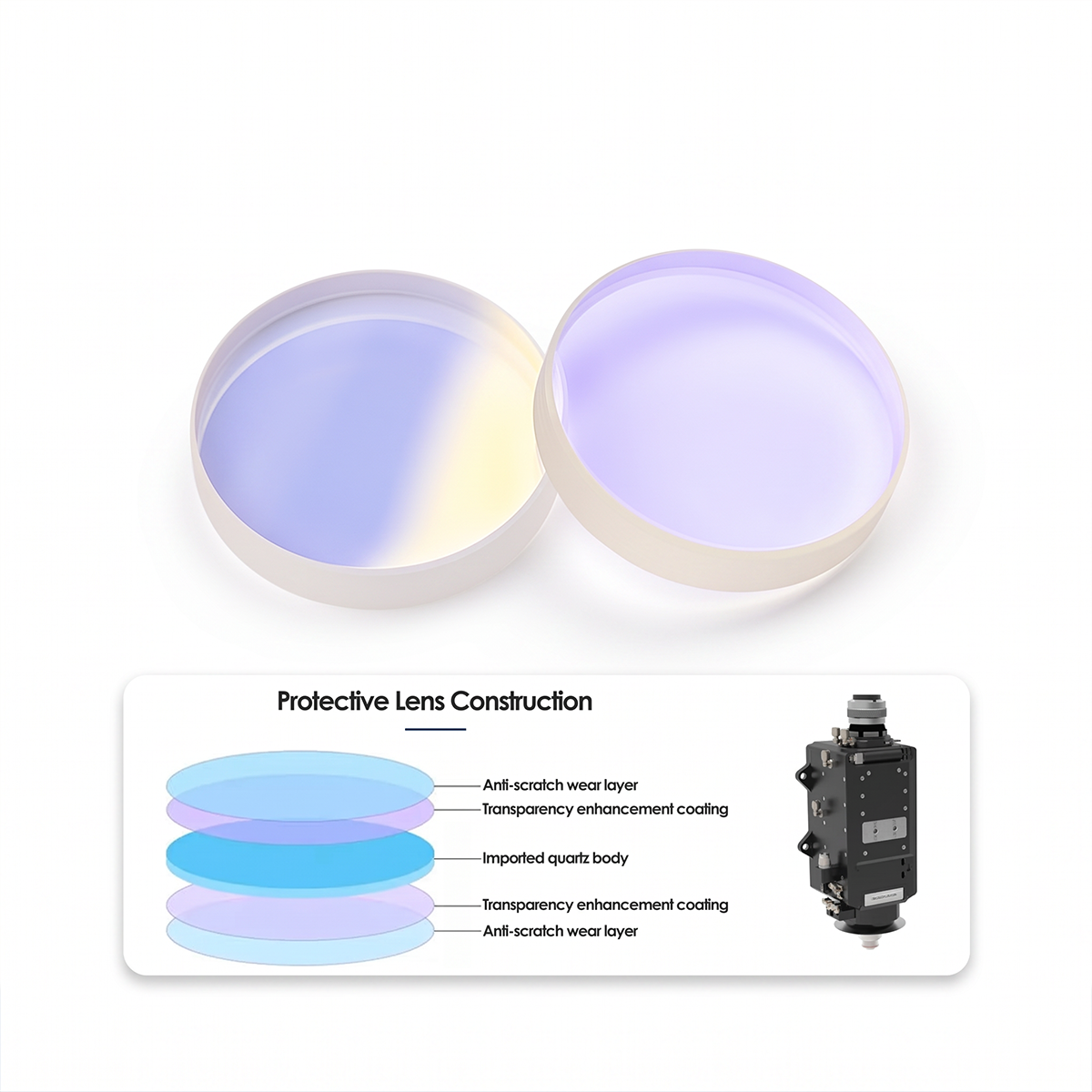 Lower Laser Protective Lens for Laser Cutting Head D34x5