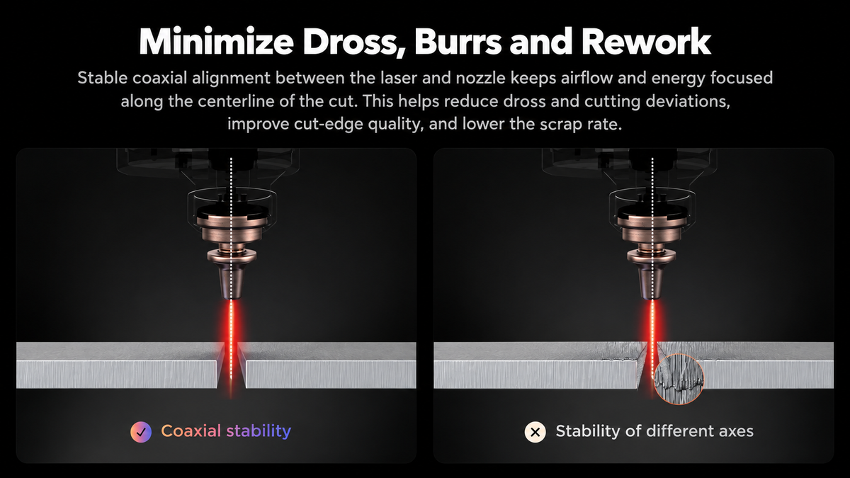 SoloEye S1  Laser Beam Alignment Tool — Nozzle Centring Device for Fibre Laser Cutting Heads