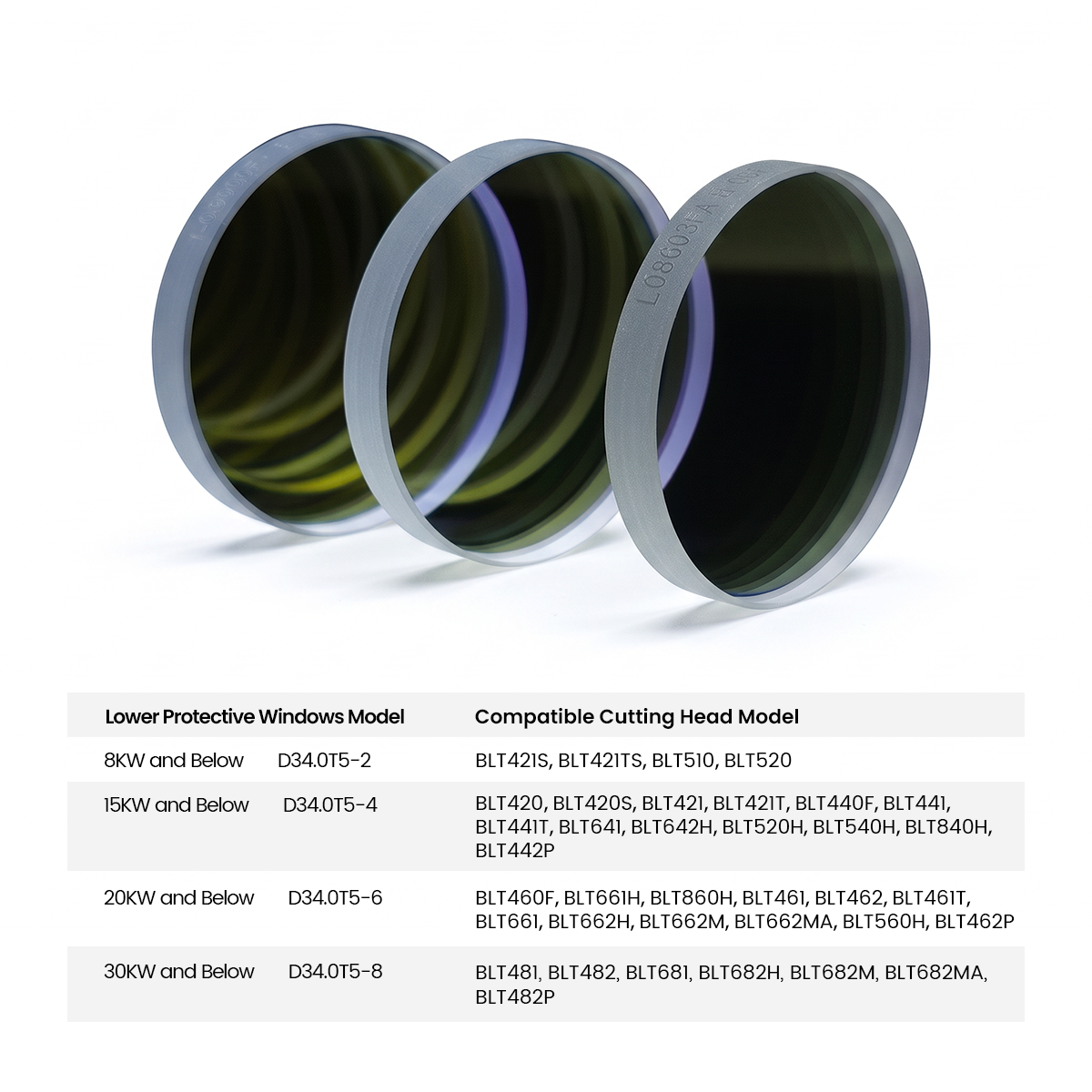 Lower Laser Protective Lens for Laser Cutting Head D34x5
